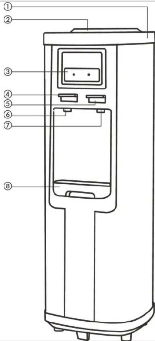 Avanti WDC760I3S - IF YOU NEED SERVICE - 1