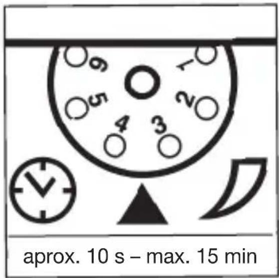 approx. 10 s - max. 15 min