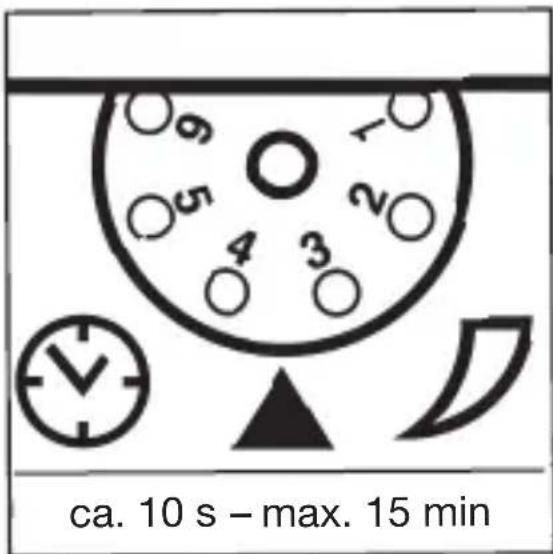 JUNG BM240S1A - Funktionen - 1