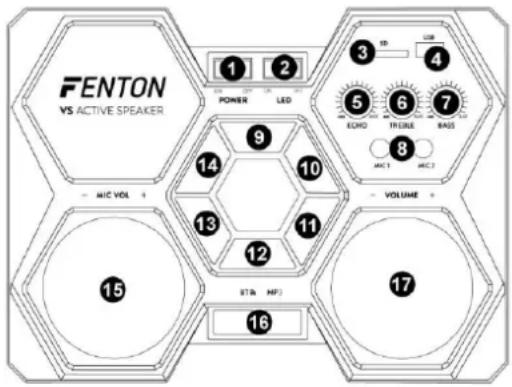 Fenton VS210 - PRESENTATION - 1