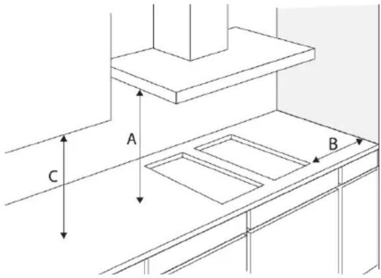 ASKO HG8320BGB1 - Préparationspourl'installation - 1