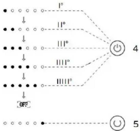 Bimar VD220 - Description - 3