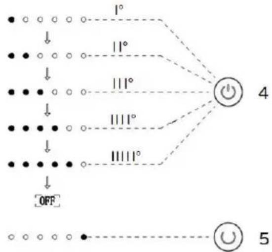 Bimar VD220 - Description - 1