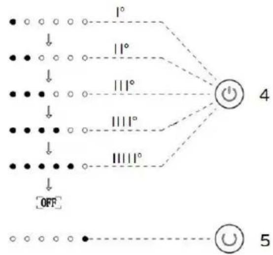Bimar VD220 - Beschreibung - 2