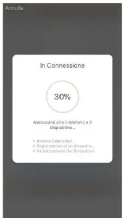 Bimar VD220 - Avvertenze per il corretto smaltimento del prodotto ai sensi della Direttiva Europea direttiva 2011/65/UE. - 12