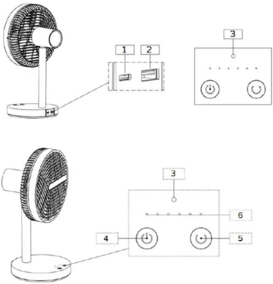 Bimar VD220 - Controllo vocale - 1