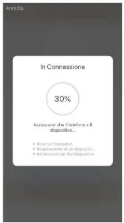 Bimar VD220 - Avvertenze per il corretto smaltimento del prodotto ai sensi della Direttiva Europea direttiva 2011/65/UE. - 6