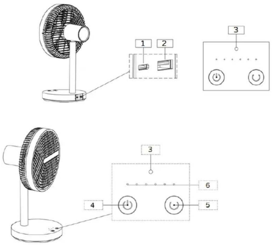 Bimar VD220 - Voice control - 1
