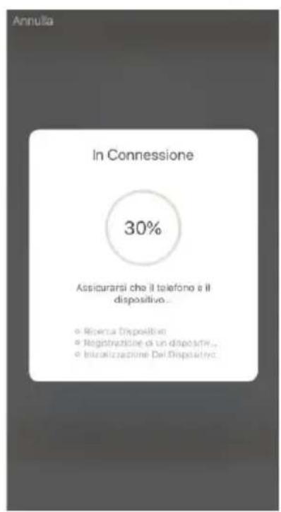 Bimar VD220 - Avvertenze per il corretto smaltimento del prodotto ai sensi della Direttiva Europea direttiva 2011/65/UE. - 17