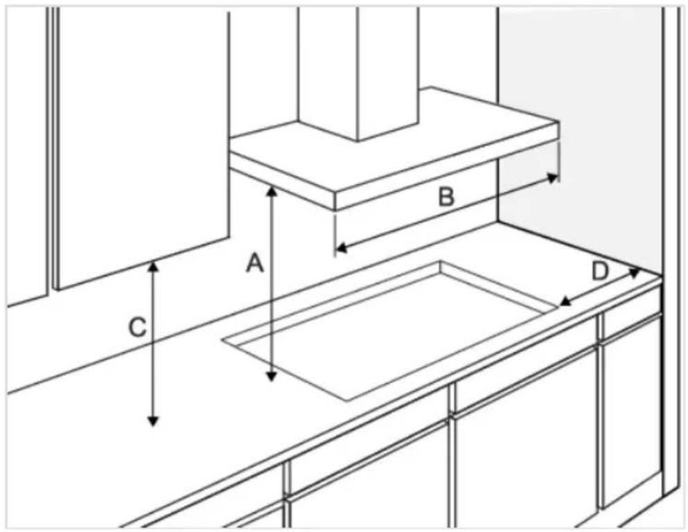 ASKO HG8144BGB1 - Préparationspour l'installation - 1