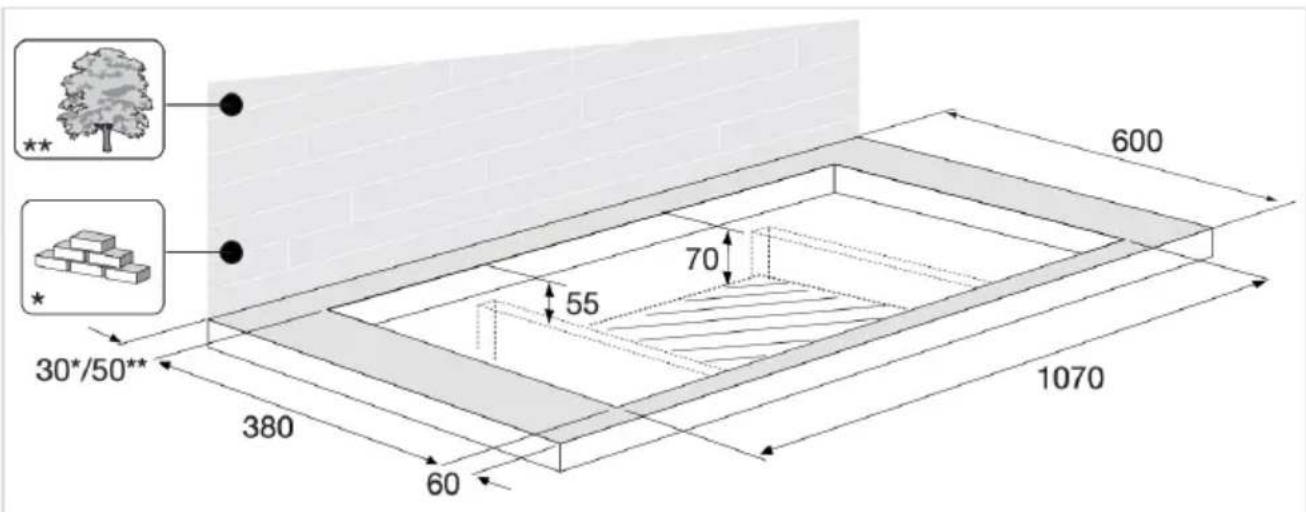 ASKO HG8144BGB1 - Dimensionsdel'appareil - 2