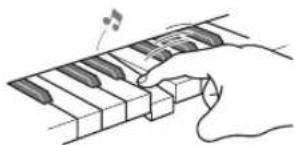 CASIO Celviano AP700 - Changement de la sensibilité de la réponse au toucher du clavier (Sensibilité au toucher) - 2