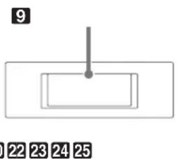 CASIO Celviano AP700 - MIDI Implementation Chart - 2