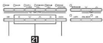 CASIO Celviano AP700 - Verrouillage des opérations - 3