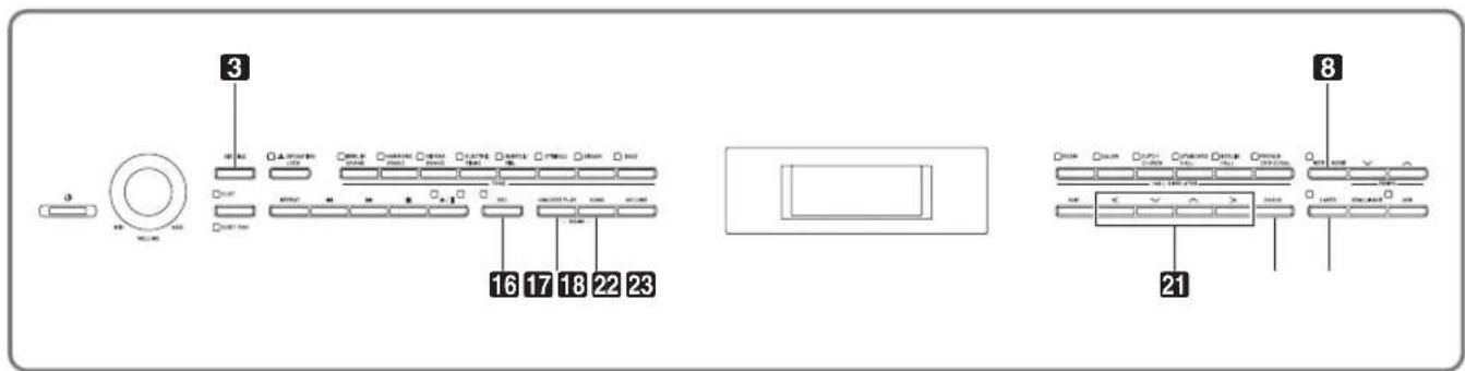 CASIO Celviano AP700 - IMPORTANT! - 1