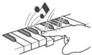 CASIO Celviano GP300 - Changement de la sensibilité de la réponse au toucher du clavier (Réponse au toucher) - 1