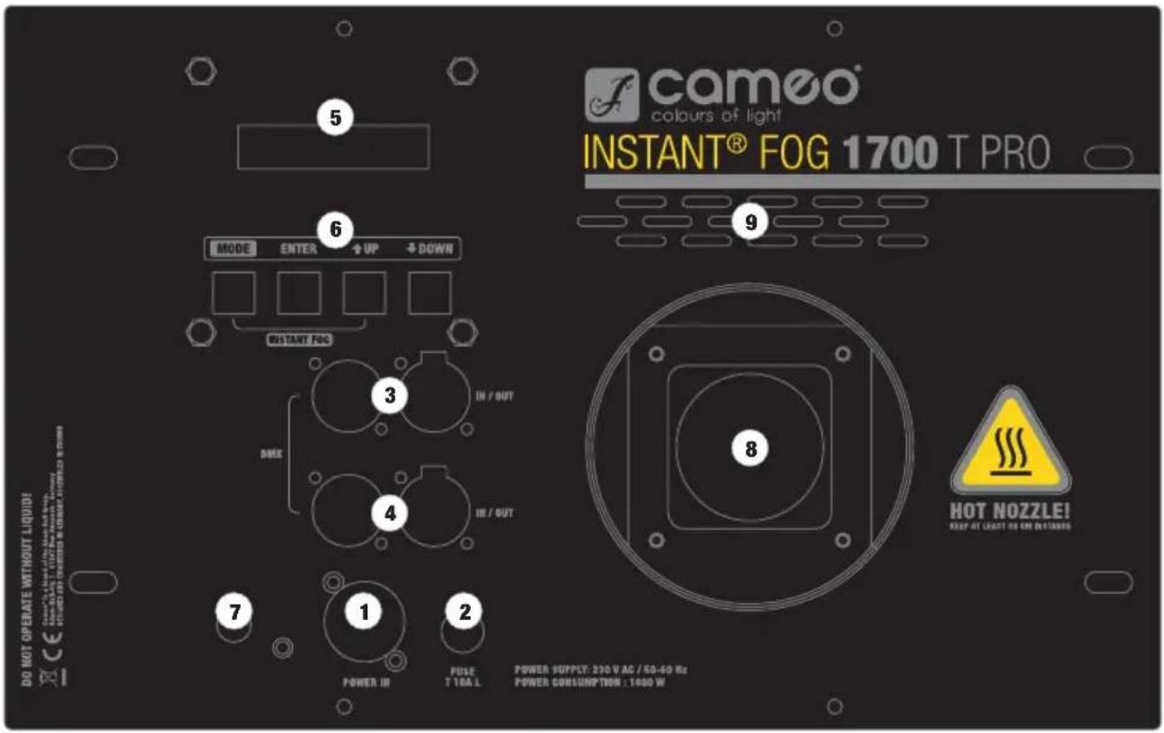 Cameo Instant Fog 1700 T Pro - PROPRIETÀ - 1
