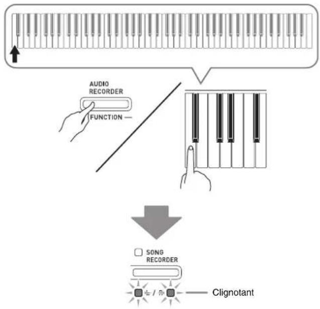 CASIO Privia PXA800BN - Tout en tenant le bouton FUNCTION enfoncé, appuyez sur la touche de clavier correspondant au mode clé USB. - 1