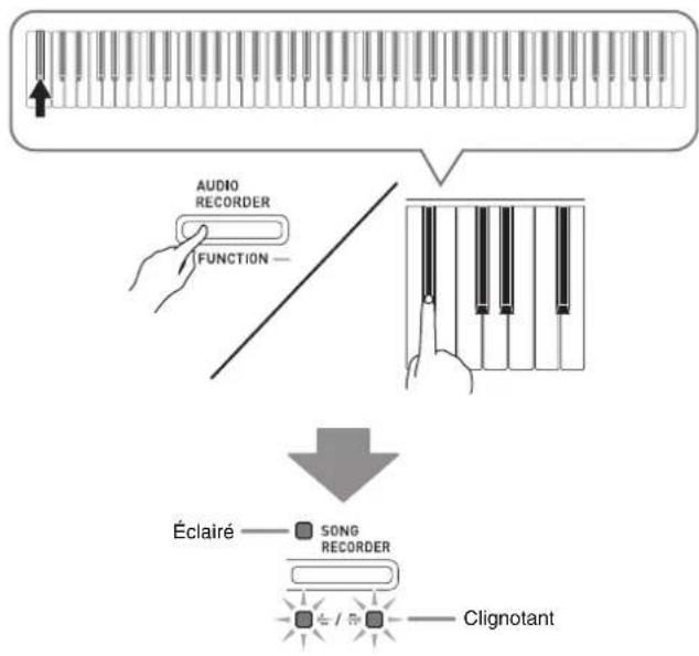 CASIO Privia PXA800BN - 3. - 1