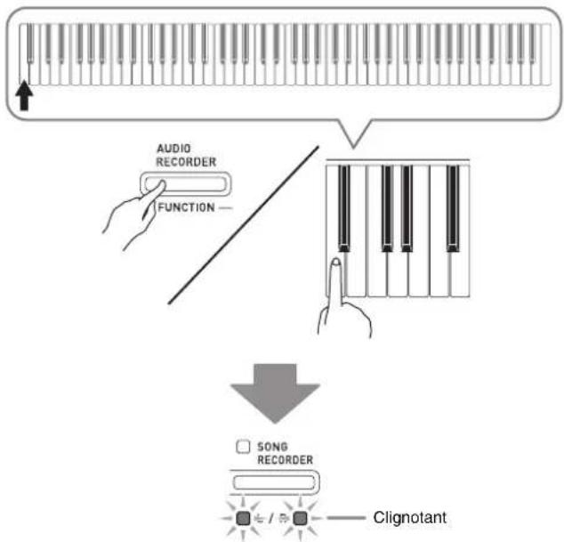 CASIO Privia PXA800BN - Sauvegarde d'un morceau enregistré sur une clé USB - 1