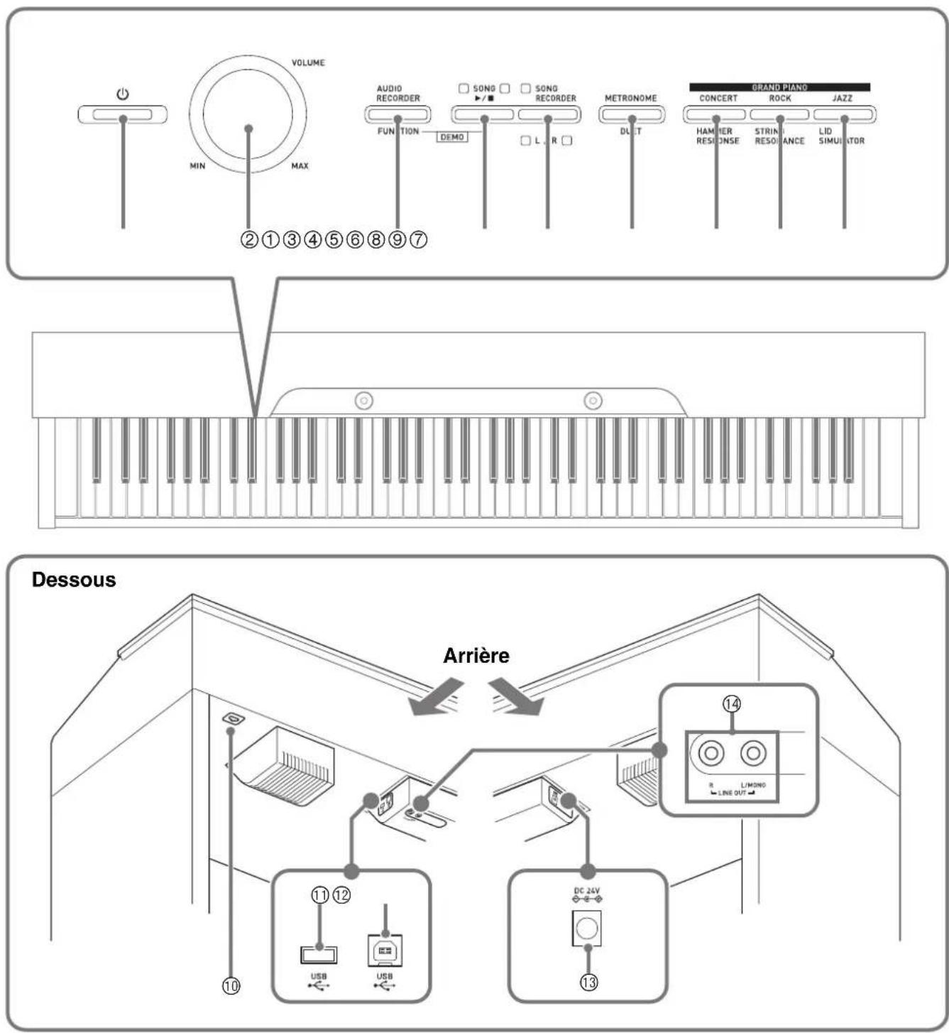 CASIO Privia PXA800BN - Guide général - 1