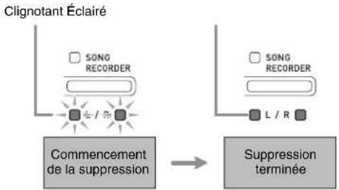 CASIO Privia PXA800BN - Suppression des données d'une clé USB - 4