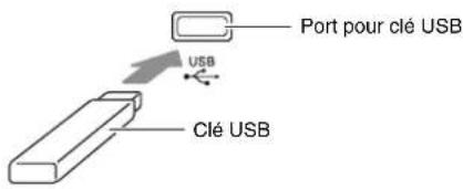 CASIO Privia PXA800BN - ■Pour insérer une clé USB - 1