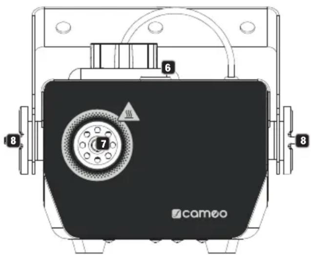 Cameo Phantom F3 - CONEXIONES, ELEMENTOS DE MANEJO Y ELEMENTOS DE VISUALIZACION - 2