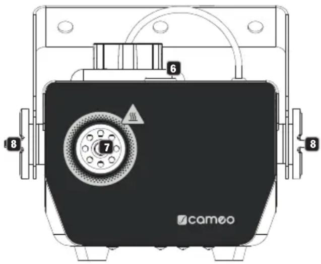 Cameo Phantom F3 - RACCORDEMENTS, ÉLÉMENTS DE COMMANDE ET D'AFFICHAGE - 2