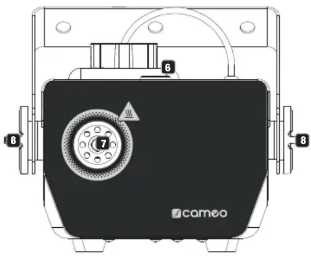 Cameo Phantom F3 - ANSCHLUSSE, BEDIEN- UND ANZEIGEELEMENTE - 2