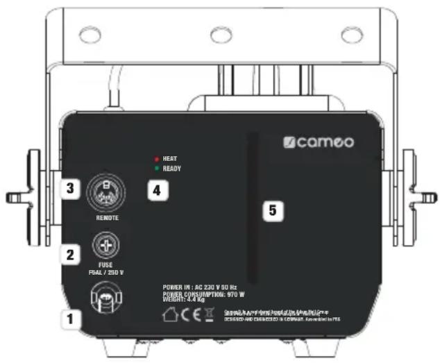 Cameo Phantom F3 - ANSCHLUSSE, BEDIEN- UND ANZEIGEELEMENTE - 1