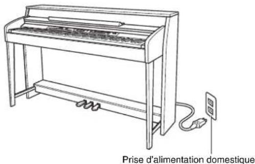 CASIO Celviano AP6BP - IMPORTANT! - 1