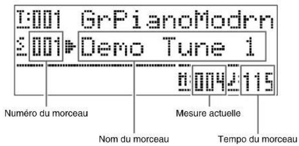 CASIO Celviano AP6BP - Tout en tenant le bouton ⑦ (PART) enfoncé, appuyez sur le bouton ⑥ (PLAY/STOP). - 2