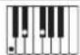 CASIO Celviano AP6BP - Guide des doigtés - 3