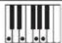 CASIO Celviano AP6BP - Guide des doigtés - 18