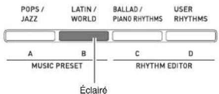 CASIO Celviano AP6BP - Écoute d'un morceau particulier de la bibliothèque musicale - 2