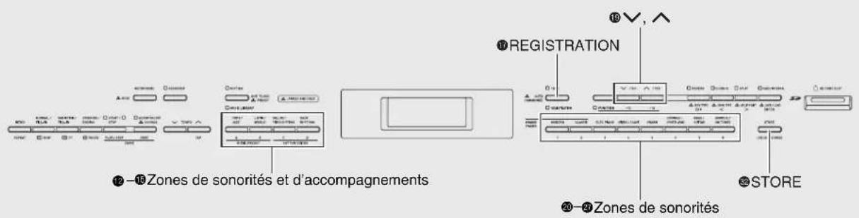 CASIO Celviano AP6BP - Enregistrement de configurations de sonorités et de rythmes - 1
