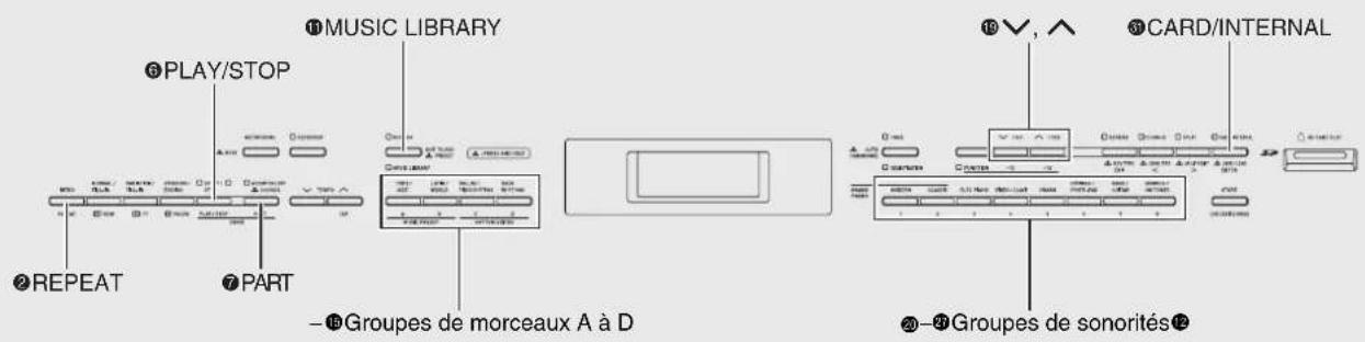 CASIO Celviano AP6BP - Écoute des morceaux intégrés - 1