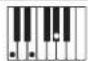CASIO Celviano AP6BP - Guide des doigtés - 4