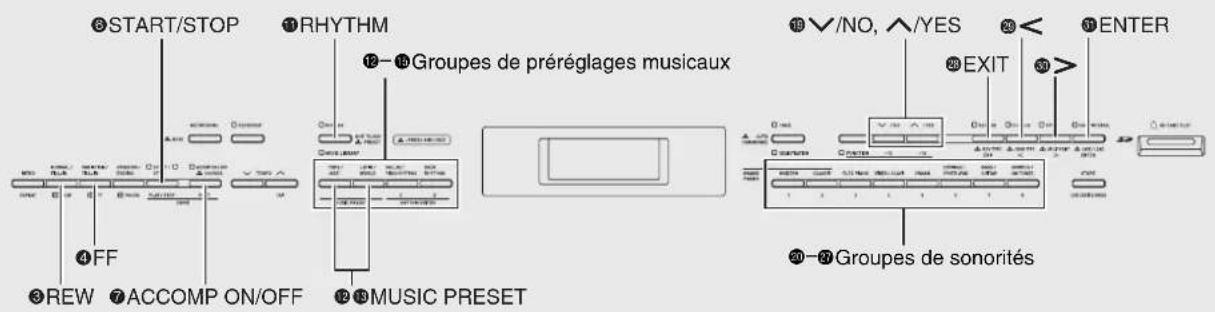 CASIO Celviano AP6BP - Préréglages musicaux - 1