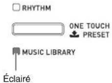 CASIO Celviano AP6BP - Configuration du piano numérique pour l'interprétation à quatre mains - 1