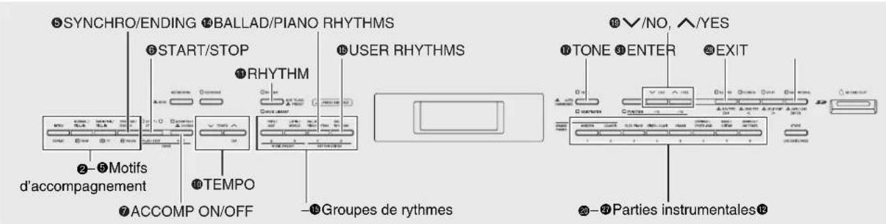 CASIO Celviano AP6BP - Utilisation de l'accompagnement automatique - 1