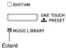 CASIO Celviano AP6BP - Écoute d'un morceau particulier de la bibliothèque musicale - 1
