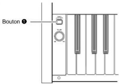 CASIO Celviano AP6BP - Appuyez sur le bouton ① (POWER). - 1