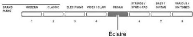 CASIO Celviano AP6BP - Utilisez la « Liste des sonorités » (page A-1) pour rechercher le groupe et le numéro de la sonorité souhaitée. - 1