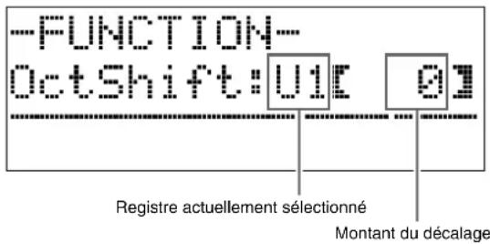 CASIO Celviano AP6BP - Tout en tenant le bouton ⑱ (FUNCTION) enfoncé, appuyez sur le bouton ⑰ (TONE). - 1