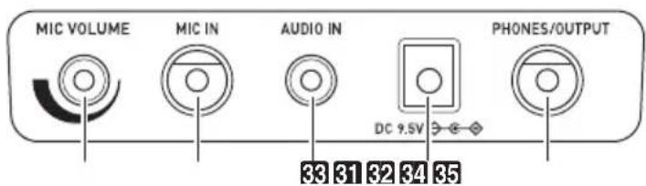 CASIO LK266 - Guide général - 3