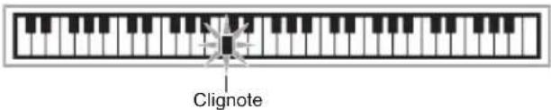 CASIO LK266 - Démarrage d'une leçon - 1