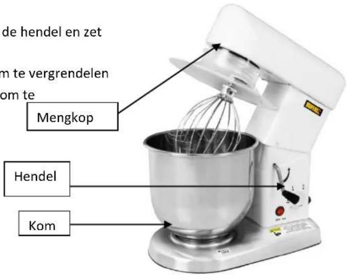 BUFFALO GJ464 - De kom aanbrengen/verwijderen - 1