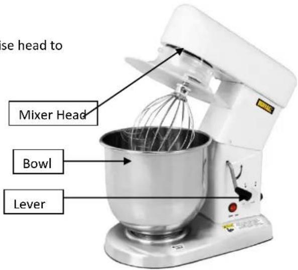 BUFFALO GJ464 - Fing / Removing the Bowl - 1